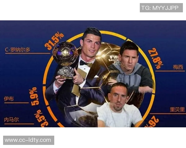 贝尔回忆与C罗共事时的心酸时刻:他渴望进球超越梅西